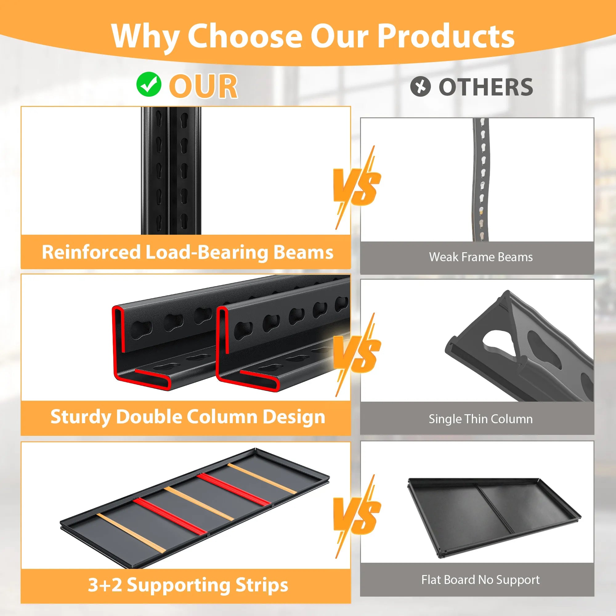 REIBII 60"W x 72"H 5-Tier Industrial Garage Shelving,3000LBS Heavy Duty Storage Shelves,Adjustable Metal Shelving for Basement Warehouse