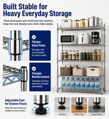 REIBII 35.5"W Chrome Wire Shelving, 5-Tier 1200LBS Adjustable Metal Shelves for Closet Kitchen Pantry