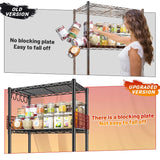 REIBII5-TierWireShelvingUnitswithBlockingPlate