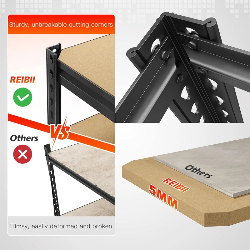REIBIISolidStorageShelvesforGarage