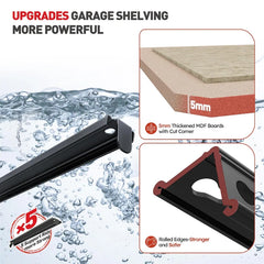 REIBII_2000lbs_Garage_Shelving_High-Quality_5_Tier_Garage_Storage_Shelves_for_Pantry_03820af8-61cd-4ce0-9b07-1846e09310e2