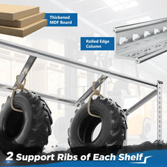 Reibii 48”W galvanized Shelving Units, 3020lbs Heavy Duty Garage Storage Shelves for Pantry Kitchen Commercial