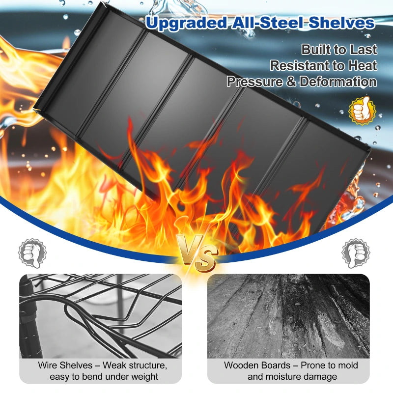 Reinforced steel garage storage rack delivers reliable durability for heavy duty storage applications.
